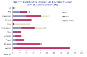 bank-systems-graph-cmyk.jpg