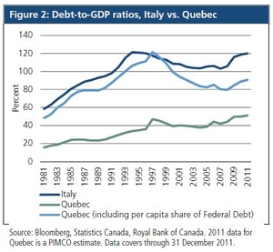 quebec_debt_02.jpg