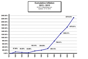 inflation.jpg