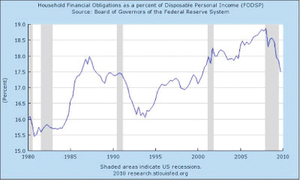 presser-consumer-graph.jpg