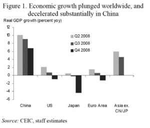 EconomyFigure.jpg